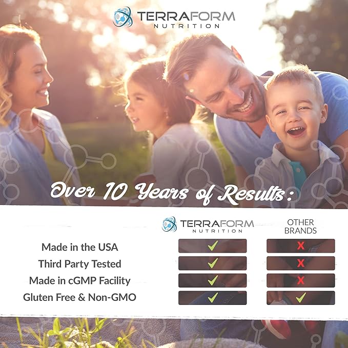 TerraForm Nutrition Extra Strength S-Acetyl Glutathione 300mg – 60 Acid-Resistant Capsules - Premium Glutathione Supplement - Highly Bioavailable &amp Stable Form SAG Supplement – Made in USA