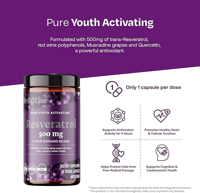 ResVitále Resveratrol 500 mg - Resveratrol Supplement for Men and Women - 60 Veggie Capsules
