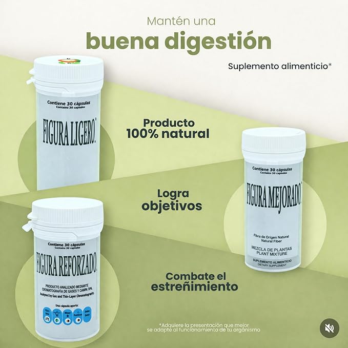 Figura Reforzado Fiber Supplement - 30 Capsules - Fiber Pills for Digestive Health - Natural Fiber Capsules for Regularity and Wellness - Convenient and Easy to Swallow