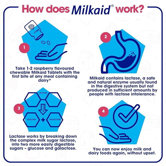 Milkaid Chewable Tablets &amp Max Capsules Bundle | Lactase Enzyme for Lactose Intolerance | Fast Acting Dairy Digestive Supplement | 120 Chewable Tablets &amp 60 Capsules