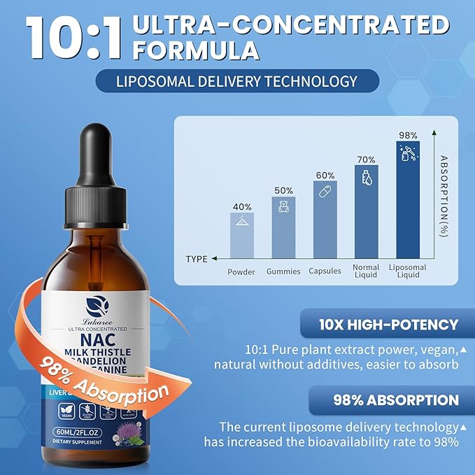 Lukaree NAC Supplement 600mg w/Milk Thistle -Liposomal NAC N-Acetyl-L-Cysteine Liquid Drops w/Selenium for Liver Detox Support Antioxidants Brain Wellness &amp Immune Support* -Ultra-Concentrated -