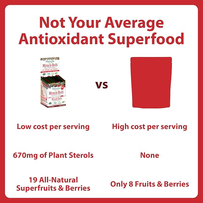 MacroLife Naturals Miracle Reds Superfood Powder 19 Blended Fruit &amp Berry Polyphenols Enzymes Probiotics &amp Antioxidants Supplement - Raw Non-GMO &amp Vegan Whole Food Vitamins - 12 Packet Ser
