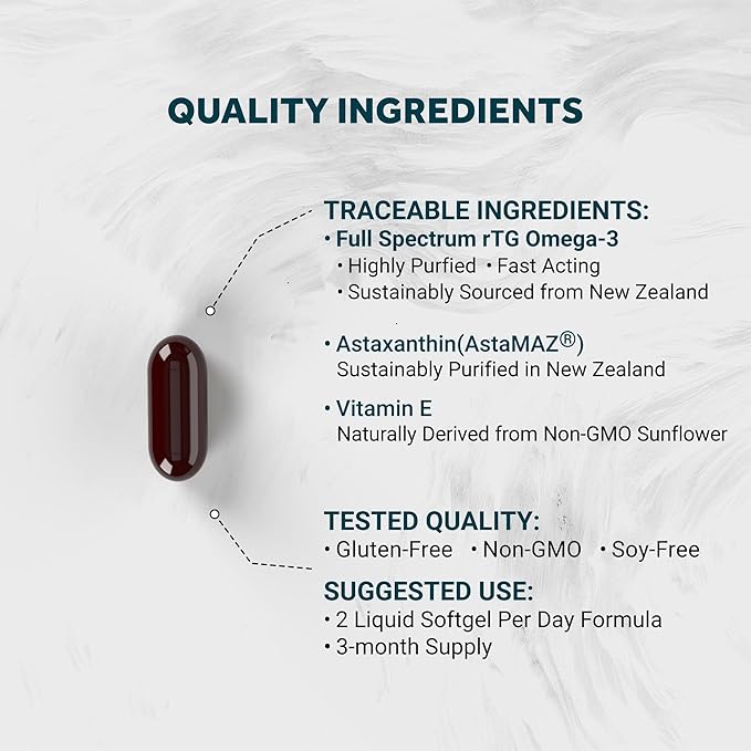 Naturalis Ultra rTG Omega 3 Fish Oil 1800mg from Wild New Zealand Tuna | IFOS Certified &amp Sustainably Sourced | Full Spectrum Omega3s EPA DHA &amp DPA | 180 Softgels