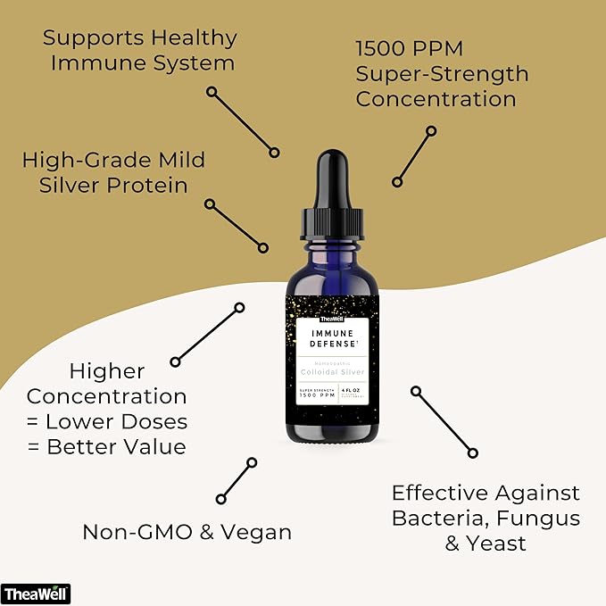 Colloidal Silver 1500 PPM Super-Strength Concentration Immune Defense High-Grade Mild Silver Protein (4.00 Fl Oz 4.00 Fl Oz) by TheaWell