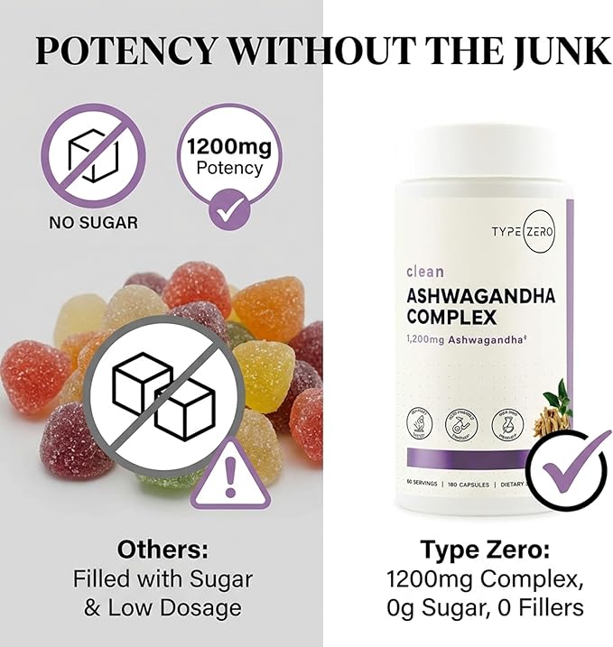 Type Zero KSM-66 Ashwagandha Root Extract 1200mg 60 Servings - High Potency 5% Withanolides - with Turmeric Rhodiola Rosea and BioPerine Black Pepper Extract - 180 Veggie Caps