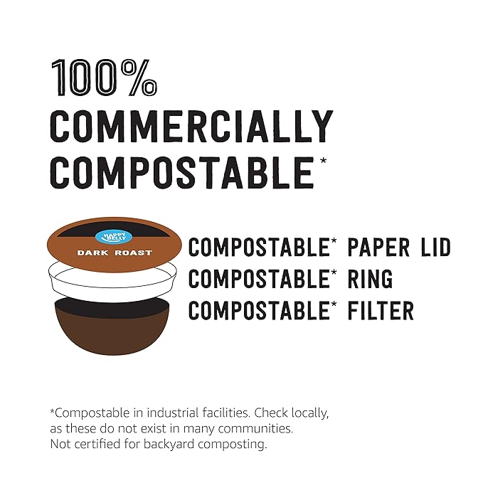 Amazon Brand - Happy Belly Dark Roast Compostable Coffee Pods Compatible with K-Cup Brewer 96 Count (Pack of 2)