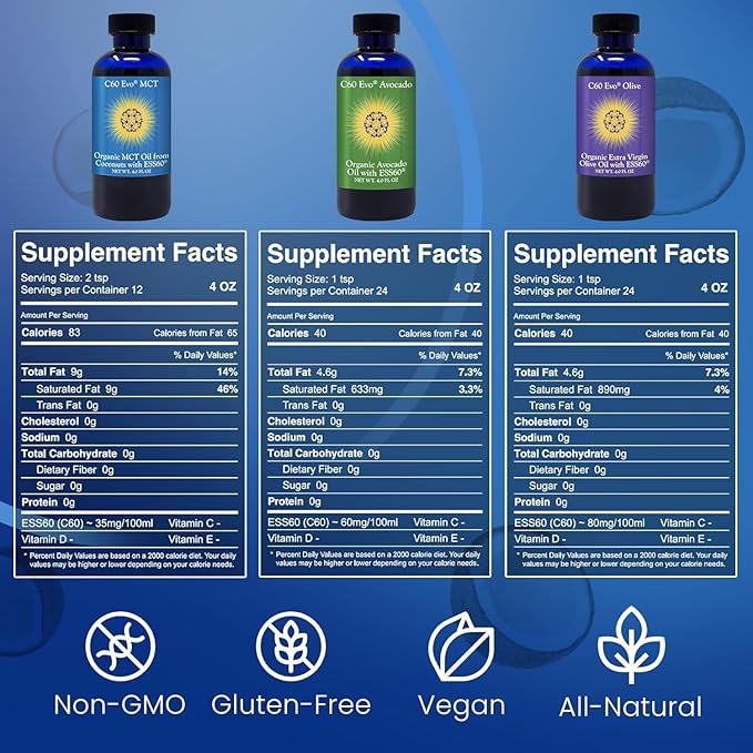 All-Natural Edible Oils 4oz Sampler Set with Pure C60 ESS60 Immune Support and Joint Support Supplement with Olive Oil Avocado Oil &amp MCT Coconut Oil Set of 3 4 oz