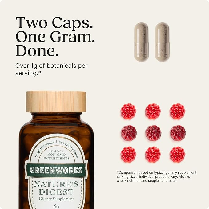 Greenworks Nature's Digest Gut Health Supplement Digestive Enzymes with Soil-Based Probiotics &amp Prebiotics Supports Digestion Bloating &amp Regularity Non-GMO Vegan Shelf-Stable Capsules 60