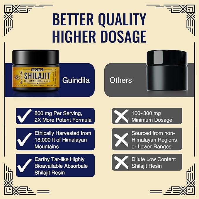 800mg Shilajit Supplement-Shilajit Pure Himalayan Organic Shilajit Resin with Maximum PotencyOriginal from Himalayan with 85+Trace Minerals &amp Fulvic Acid for Focus &amp EnergyImmunity3 Packs