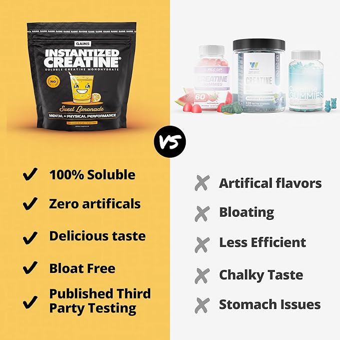 Gains in Bulk Instantized Creatine Monohydrate for Women and Men Soluble Pre Workout Powder Supports Muscle Building Strength and Performance Sweet Lemonade and Sour Raspberry 60 Servings