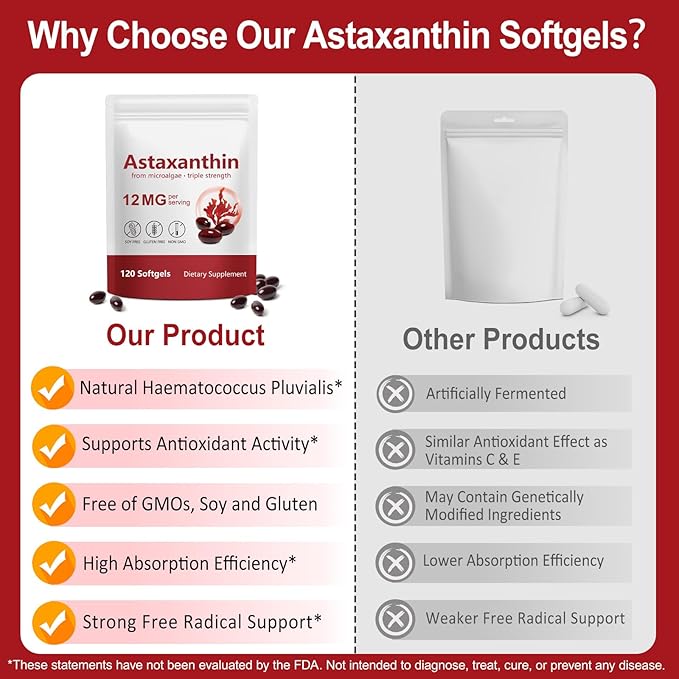 ITSDAWN Astaxanthin 12mg 2 Pack Antioxidant Supplement for Eye Skin Support Natural Microalgae Source 240 Softgels