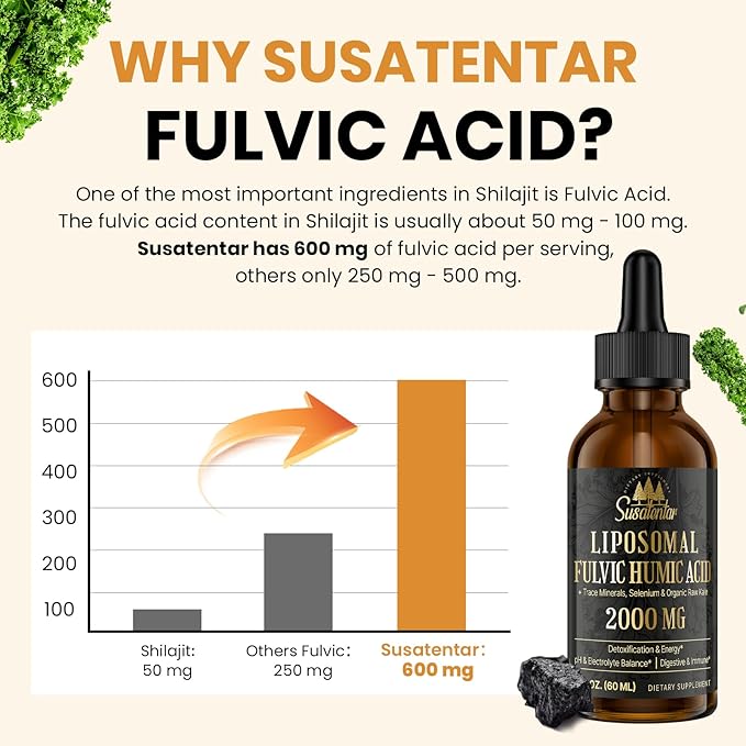2000 MG Liposomal Fulvic Acid + Humic Acid + Trace Minerals Complex - More Potent Than Shilajit Electrolytes Liquid Supplement with Organic Kale for Energy Digestion Immunity &amp pH Balance 8 Oz
