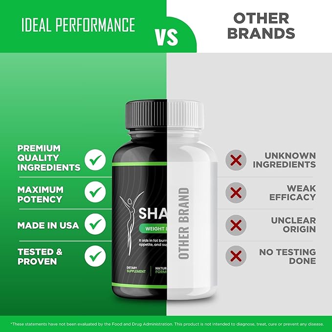 ShapeOn Capsules Official ShapeOn Supplement Pills with All Natural Ingredients - Maximum Strength Advanced Formula Overall Health &amp Wellness Premium Shape-On Support Reviews (60 Capsules)