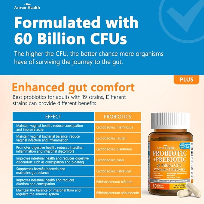Daily Gut &amp Hormonal Wellness Bundle – 60B Probiotic with 19 Strains + Akkermansia for Menopause Support with Herbal Blend丨2-in-1 Digestive &amp Metabolism Care