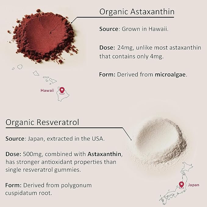 Astaxanthin Supplements 24mg Gummies with Resveratrol Vitamin B1 Coconut Oil - Algae Organic Antioxidants for Men &amp Women Healthy Aging Skin Eyes Immune - Vegan Sugar-Free Non-GMO 120 Serv