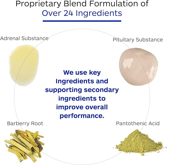 Professional Botanicals Adrenal Complex Supplement – Supports Healthy Adrenal Function Stress Relief and Energy Levels – 90 Vegetarian Capsules