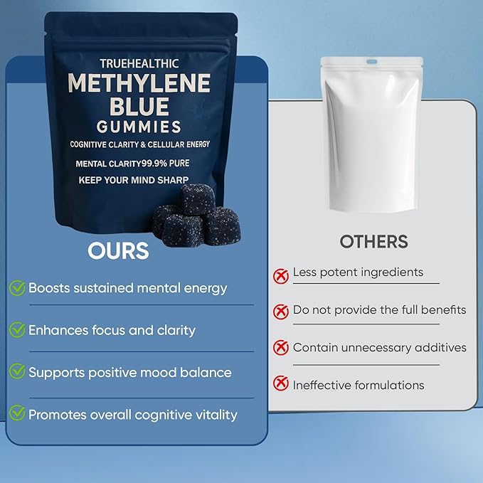 Methylene Blue Gummies 5mg of Methylene Blue Per Gummy for Sustained Energy Mental Clarity Lifted Mood Sharper Focus 99.9% Pure 30 Gummies Per Bag (2)