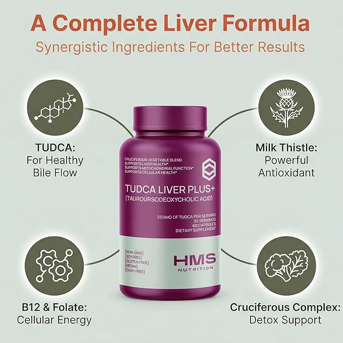 TUDCA Liver Plus+ Liver Support Supplement for Liver Cleanse with Milk Thistle Seed Extract Vitamin B12 Folate Tudca Bile Salt Supplement (Tauroursodeoxycholic Acid) 60 Capsules 1 Month Supply