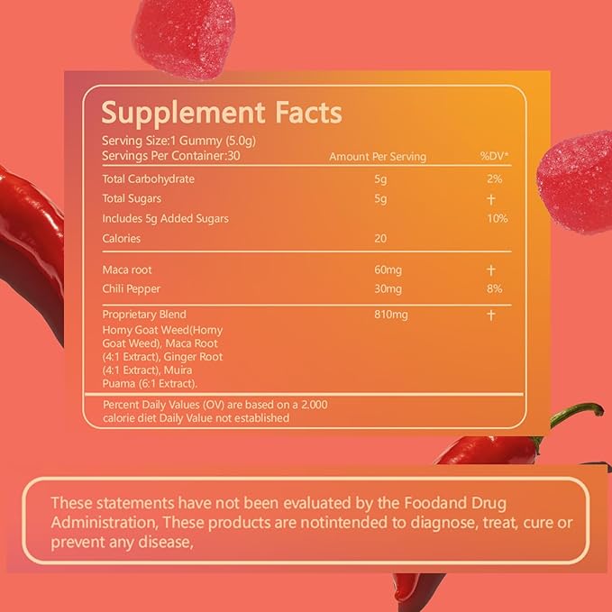 Spicy Blocks for Couples-with Chili Pepper  Maca Root &amp Epimedium Extract | Supports Emotional Warmth &amp Daily Comfort | Peach Flavor Mild Spicy Kick Vegan-Friendly No Artificial Additives