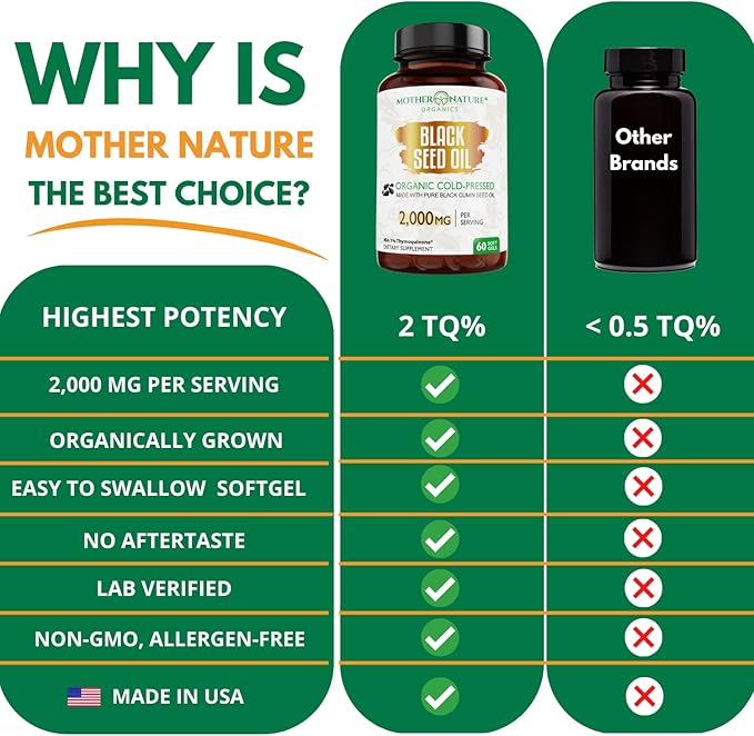 Black Seed Oil Capsules 2000mg Per Serving Organic Cold Pressed Black Cumin High TQ Immune &amp Joint Support 60 Count