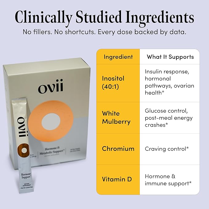 Ovii Ovarian Support for Women: Hormonal &amp Metabolic Balance - 40:1 Myo-Inositol + Reducose® + Vitamin D + Biotin - Supports Cycle Regularity &amp Healthy Ovulation &amp Healthy Metabolism 30 C