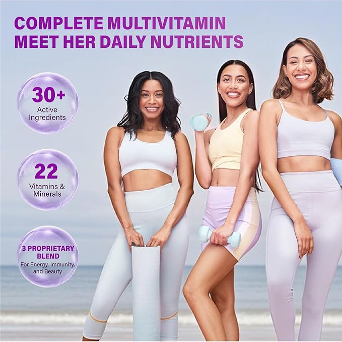Methylated Multivitamin Gummy for Women - Womens Multivitamin Gummies with Vitamins A C D E Methylated Folate Biotin B Complex Iron CoQ10 Inositol - Multi Vitamins for Women 120 Count