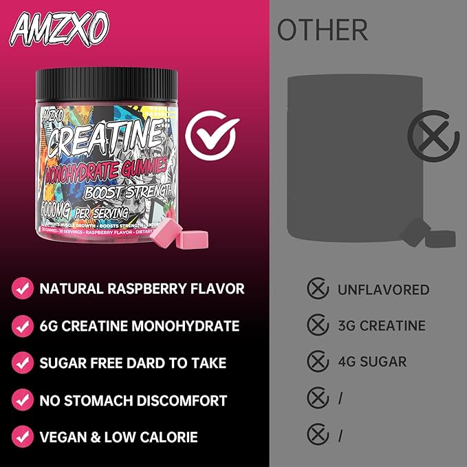Creatine Monohydrate Gummies 6g for Men WomenComplex Creatine Monohydrate Chewable for Muscle StrengthMuscle BuildingEnergy BoostPre-Workout Energy SupplementVegan Raspberry - 120 Count