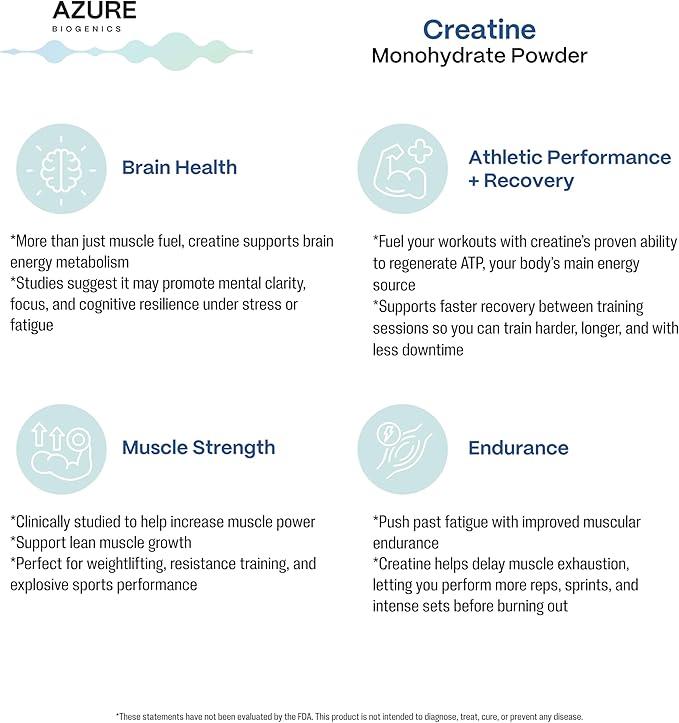 Micronized Creatine Monohydrate Powder 300g - Supports Workout Performance Strength &amp Training Output*- Unflavored Creatine Powder for Men &amp Women - Vegan Non-GMO No Fillers