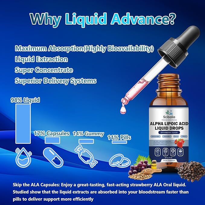 Alpha Lipoic Acid 1000mg Liquid Drops Max Strength 11-in-1 ALA Supplement w. Acetyl L-Carnitine Benfotiamine &amp B1 B12 C E Alpha-Lipoic Acid Nutritional for Neuropathy Nerve Energy Antioxidant