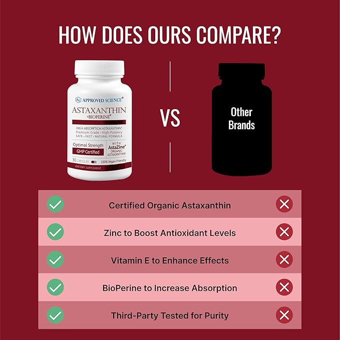 Approved Science® Astaxanthin 12 mg - Extra Strength Antioxidant - Supports Heart Eyes Skin - 30 Vegan Capsules - 1 Month Supply