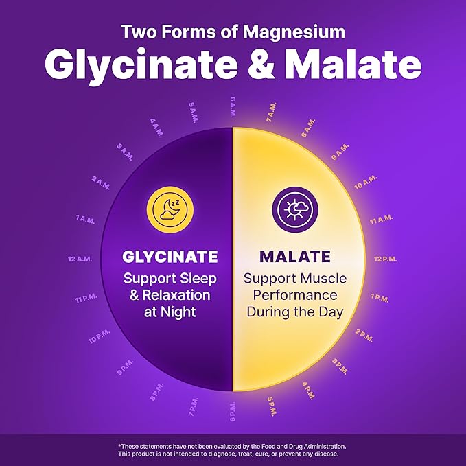 InnovixLabs Advanced Magnesium Capsules - 150 Ct 210 mg - Chelated Glycinate and Malate - High Absorption Promotes Relaxation Bones Muscle Health Vegan Malate Sleep Supplement (Pack of 2)