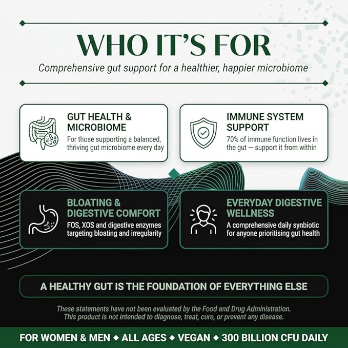 300 Billion CFU Probiotic &amp Prebiotic Supplement Multi-Strain Synbiotic Ultra Formula 120 Vegan Capsules with Digestive Enzymes and Black Pepper Extract