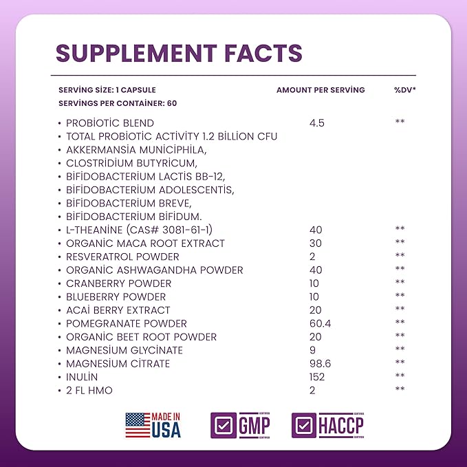 Boost Synergy Probiotic Akkermansia Muciniphila Clostridium Butyricum HMO Ashwagandha Supports Microbiome Digestive Wellness Gut Health for Men &amp Women (60 Capsules 1-Pack)