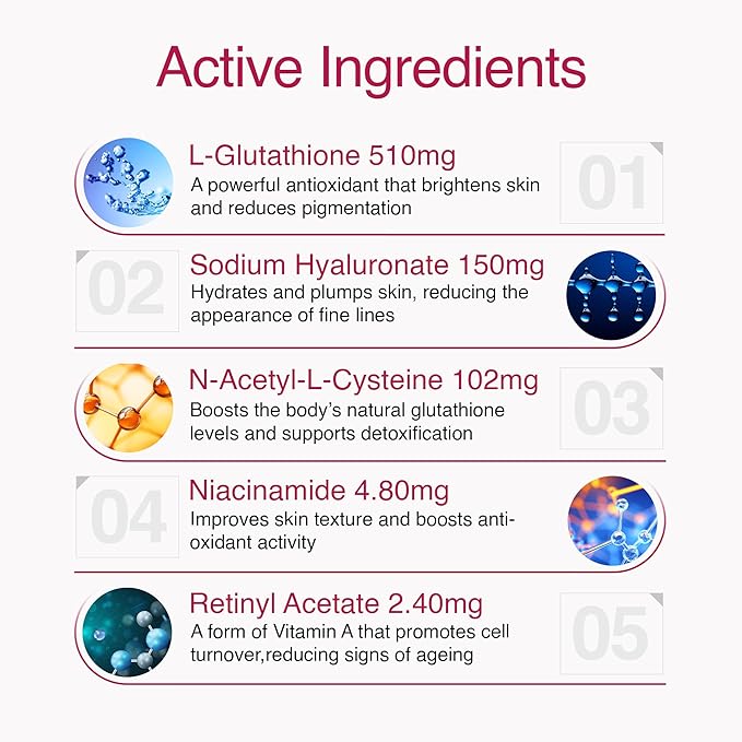 6SKINS®6in1 Beauty Elixir with Liposomal Glutathione 510mg | Glutathione Supplement 4X Better Absorption - Immune Support Liver Detox Powerful Antioxidant for Healthier Skin - 60 Capsules