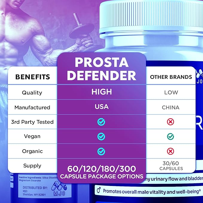 (3 Pack) Prosta Defender Capsules Official Prostadefender Pills with All Natural Ingredients Advanced Overall Health and Wellness Supplement Natural Maximum Strength Vitamin Formula (180 Capsules)