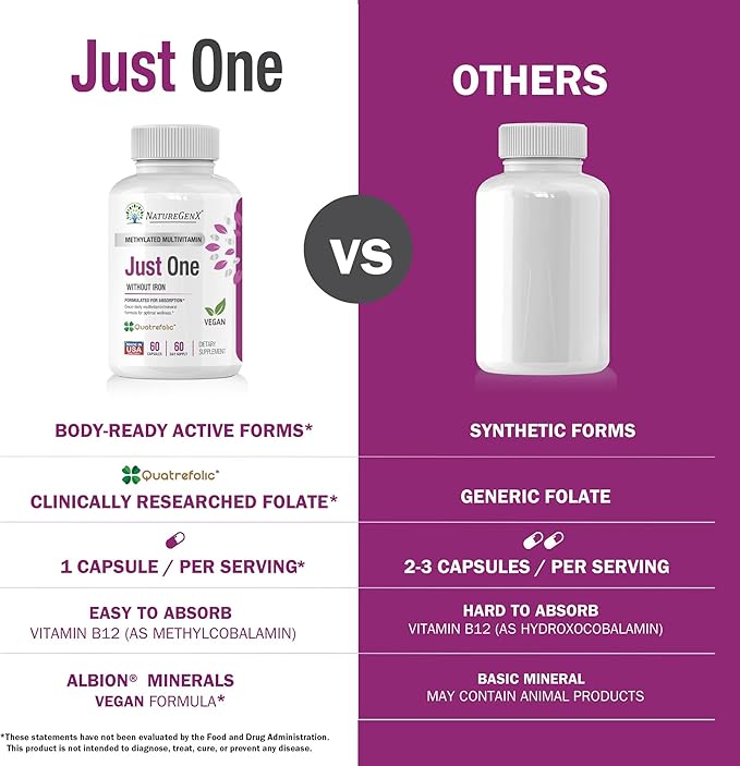 Just One Daily Methylated Multivitamin - Iron-Free with Methyl B12 &amp Quatrefolic Methylfolate - Methylation Support for Men &amp Women - 2-Pack Best Value 120 Vegan Capsules (4-Month Supply)