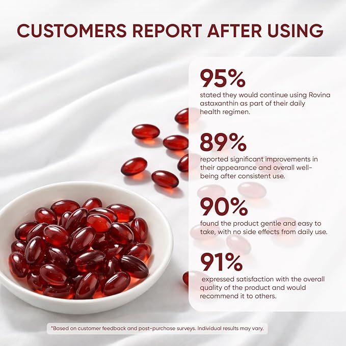 Rovina Astaxanthin 12mg Softgels - Premium Astaxanthin from Microalgae Triple Strength Immune Support - Non-GMO &amp Gluten Free 200 Softgels (1)