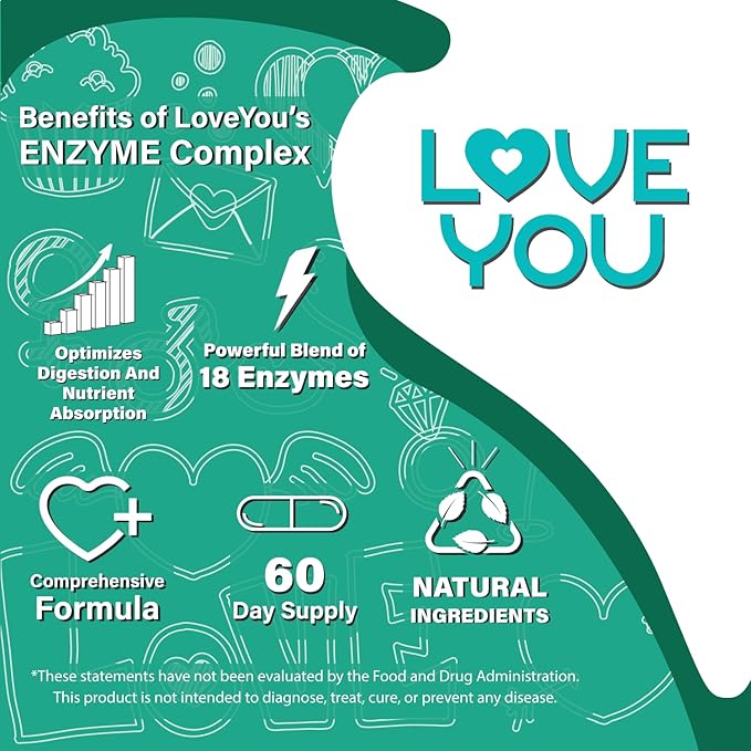 Love You 18 Enzyme Complex – Broad Spectrum Digestive Support with Amylase Bromelain and Papain – Promotes Nutrient Absorption and Healthy Digestion 60 Veggie Capsules