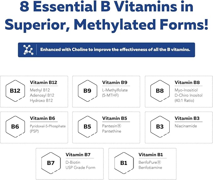 BioActive Vitamin B Complex - Blood Stream Ready Methylated B Complex - Featuring Methylfolate 3 BioActive Forms of B12 BenfoPure® B1 &amp Pantesin® B5 - 12 B Vitamins in Clinical Doses - Liquid 4