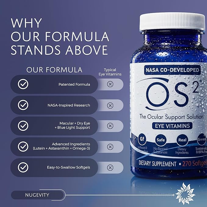 OS2 Ocular Support Solution - Patented Eye Vitamins for Macular Health Dry Eye and Blue Light - Lutein Zeaxanthin Omega 3 Astaxanthin and AREDS2 Supplements Co-Developed by NASA 270 ct