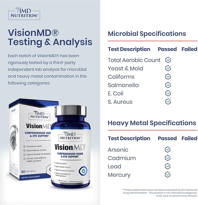 1MD Nutrition VisionMD Eye Vitamin CARMIS - Eye Supplement for Adults - with OptiLut Lutein &amp Zeaxanthin - Supports Vision Health Care Everyday Eye Strain &amp Occasional Dry Eye - 30 Softgels