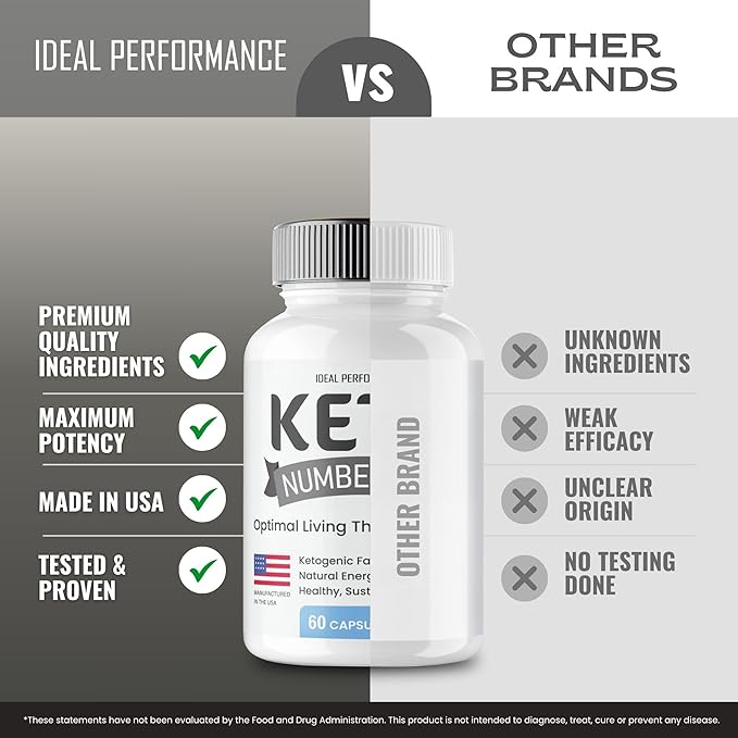 Keto Number One Pills KetoNumber One Supplement Pills Overall Health Support All Natural Keto Capsules to Sustain Active Lifestyle and Fitness Goals KetoNumberOne Pastillas Reviews (2 Pack)