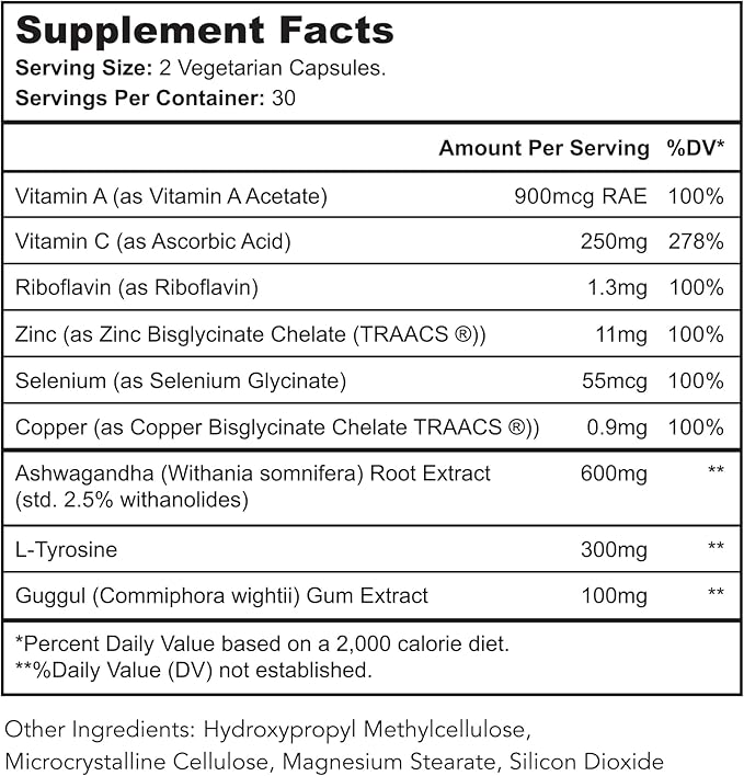 Thyroid Renew Supplement - Thyroid Support for Women with Zinc Selenium Copper Ashwagandha &amp L-Tyrosine - 60 Capsules