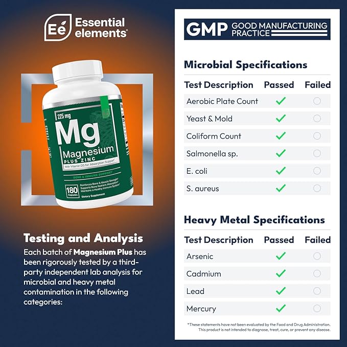 Essential Elements Magnesium Plus Zinc with Vitamin D3 | Scientifically Formulated Heart Bone &amp Muscle Support | 225mg Triple-Strength Magnesium Complex with Glycinate Malate Citrate | 180 Coun