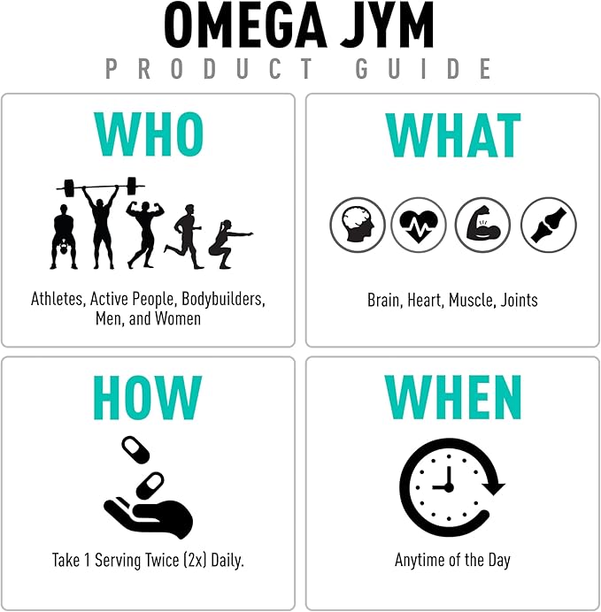 JYM Supplement Science Omega JYM Fish Oil 2800mg High Potency Omega 3 EPA DHA DPA for Brain Heart &amp Joint Support 120 Soft Gels