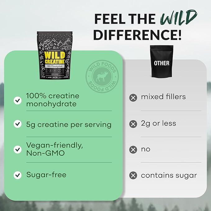 Wild Foods 100% Creatine Monohydrate Powder Packets - 20 Packets - for Brain &amp Performance – Pure Creatine Travel Packs for Men &amp Women USA Made– 5g Creatina Per Serving