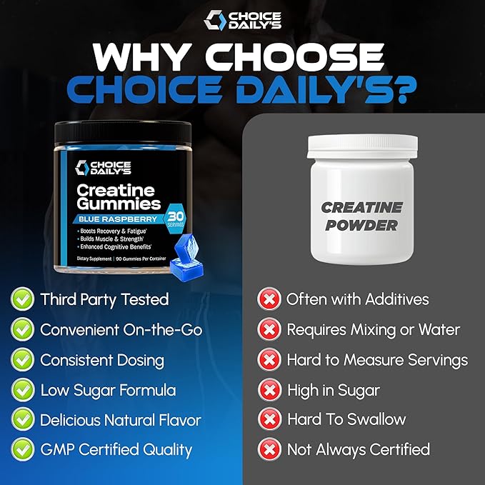 Creatine Gummies - 90 Vegan Friendly Chews - USA Made - Boosts Recovery - Builds Muscle - Enhanced Cognitive Benefits (Large Blue Raspberry)