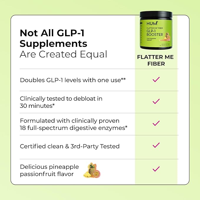HUM Flatter Me Fiber Variety Bundle – Strawberry Lemon Pineapple Passionfruit &amp Unflavored | Prebiotic Fiber + Digestive Enzymes to Support Gut Health (3-Pack)