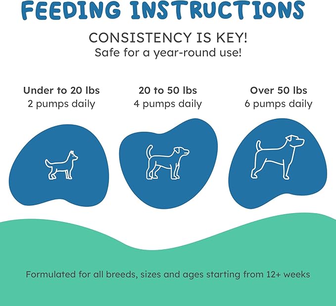Salmon Oil for Dogs &amp Cats – Wild Alaskan Omega-3 Fish Oil with EPA &amp DHA for Skin &amp Coat Joint Heart &amp Immune Health (250ml)