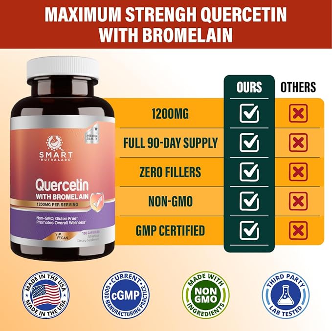 Smart Nutra Labs Quercetin with Bromelain- 180 Count 1200mg Serving- Supports Immune Health &amp Energy- Vegan Friendly Non-GMO Gluten Free Capsules